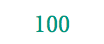 100